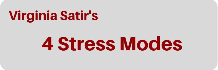 Virginia Satir's 4 Stress Modes